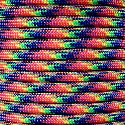 Caution Bundle Kit 4 Caution Bundle Kit - Image 2