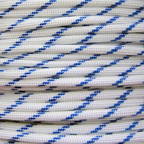 Blue Sky Bundle Kit 5 Blue Sky Bundle Kit - Image 3